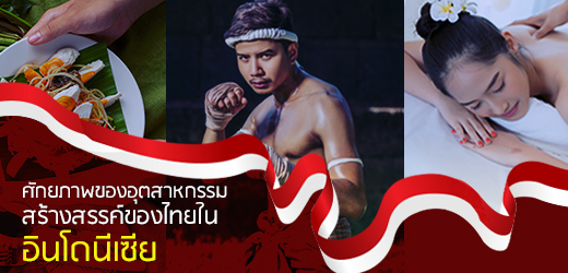 ศักยภาพของอุตสาหกรรมสร้างสรรค์ของไทยในอินโดนีเซีย